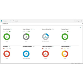 HP OneView Upgrade from Insight Management incl 3yr 24x7 Supp Phys Flex Qty Lic